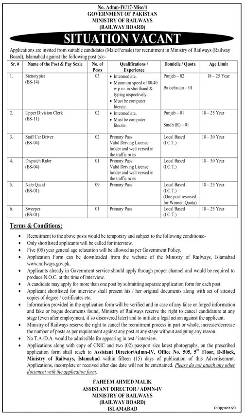 Government Jobs in Ministry of Railways Islamabad