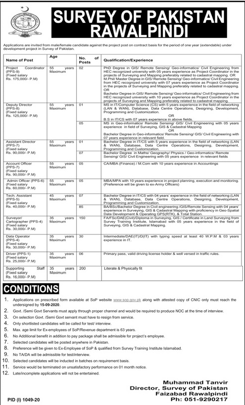 Jobs in Punjab Survey of Pakistan Rawalpindi