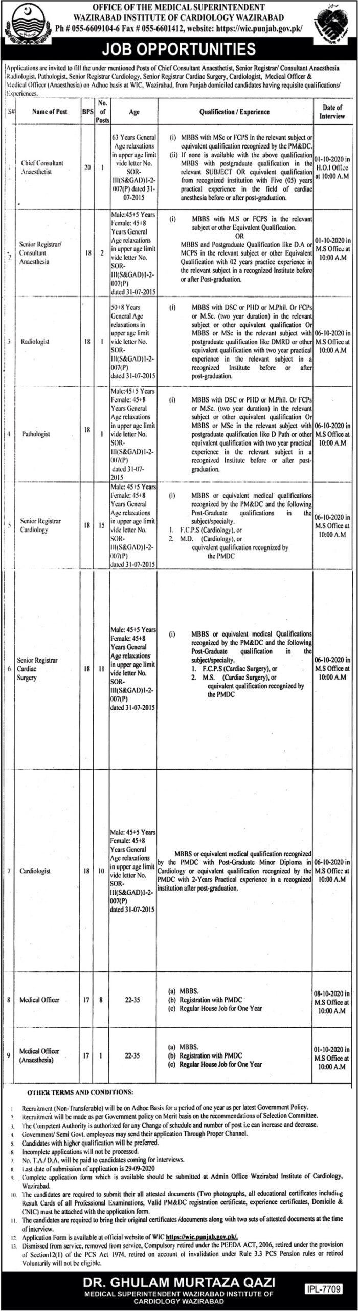 Government Jobs in Wazirabad Institute of Cardiology