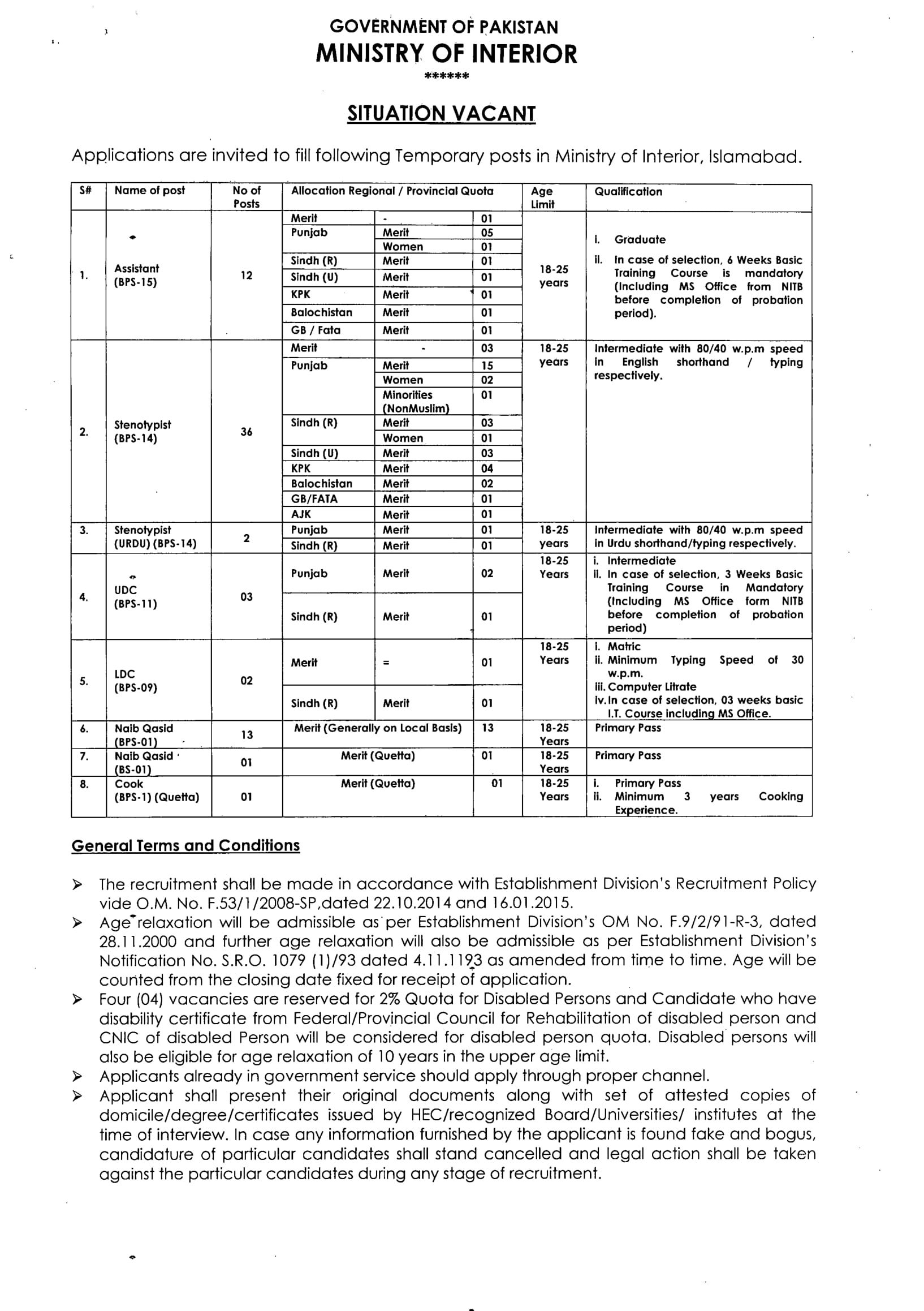Government PTS Jobs in Ministry of Interior Islamabad