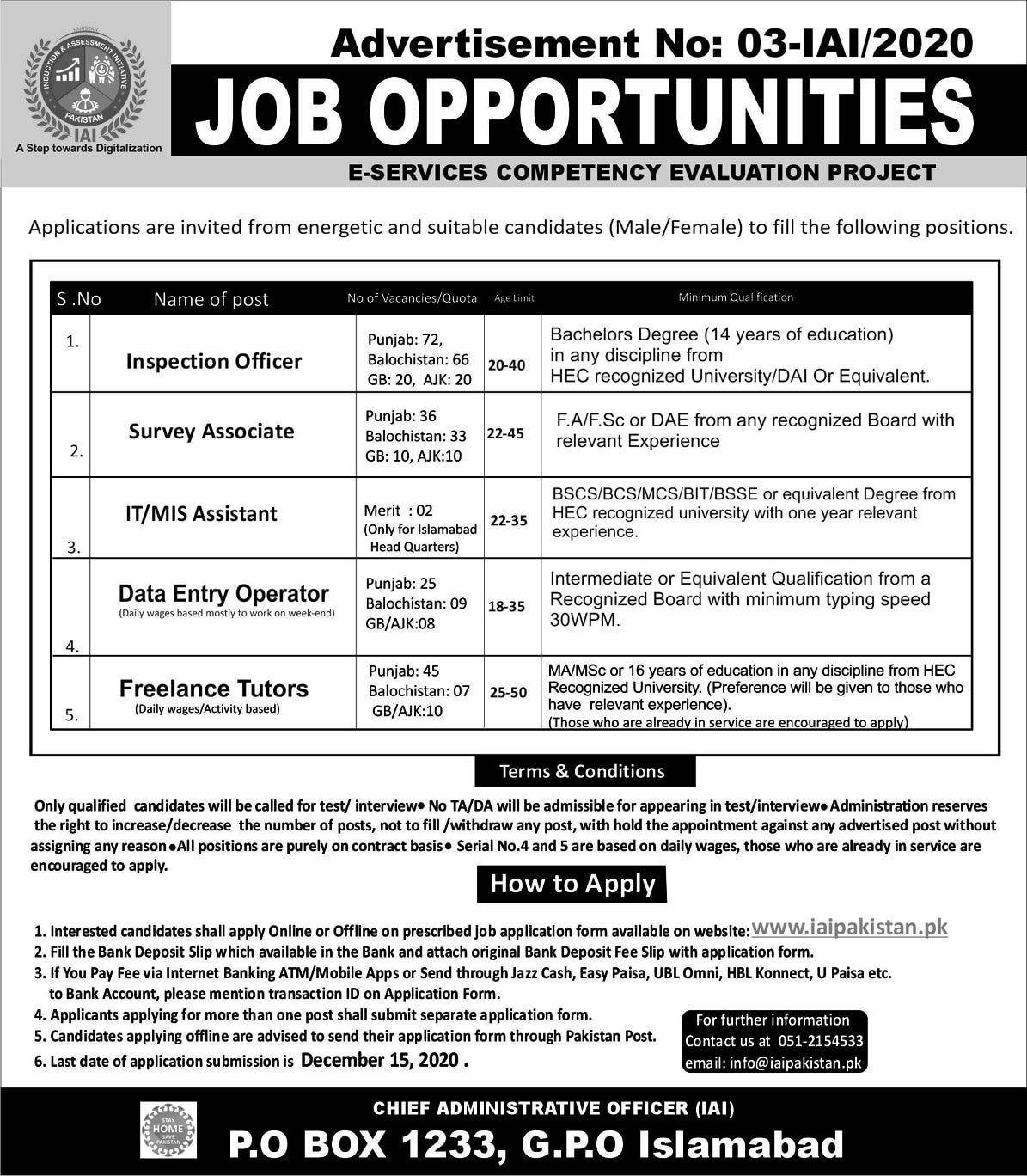 Induction & Assessment Initiative Jobs in Pakistan