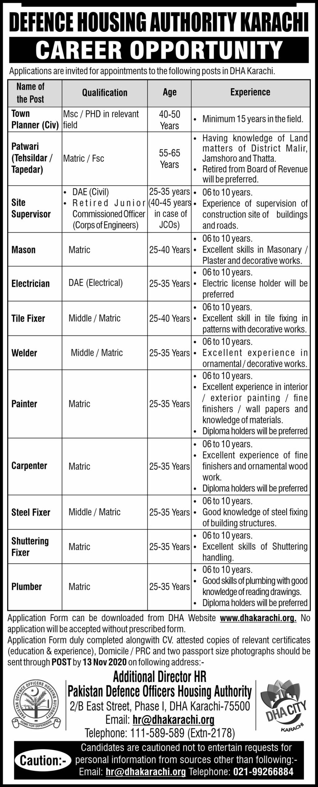 Jobs in Karachi Defence Housing Authority (DHA)