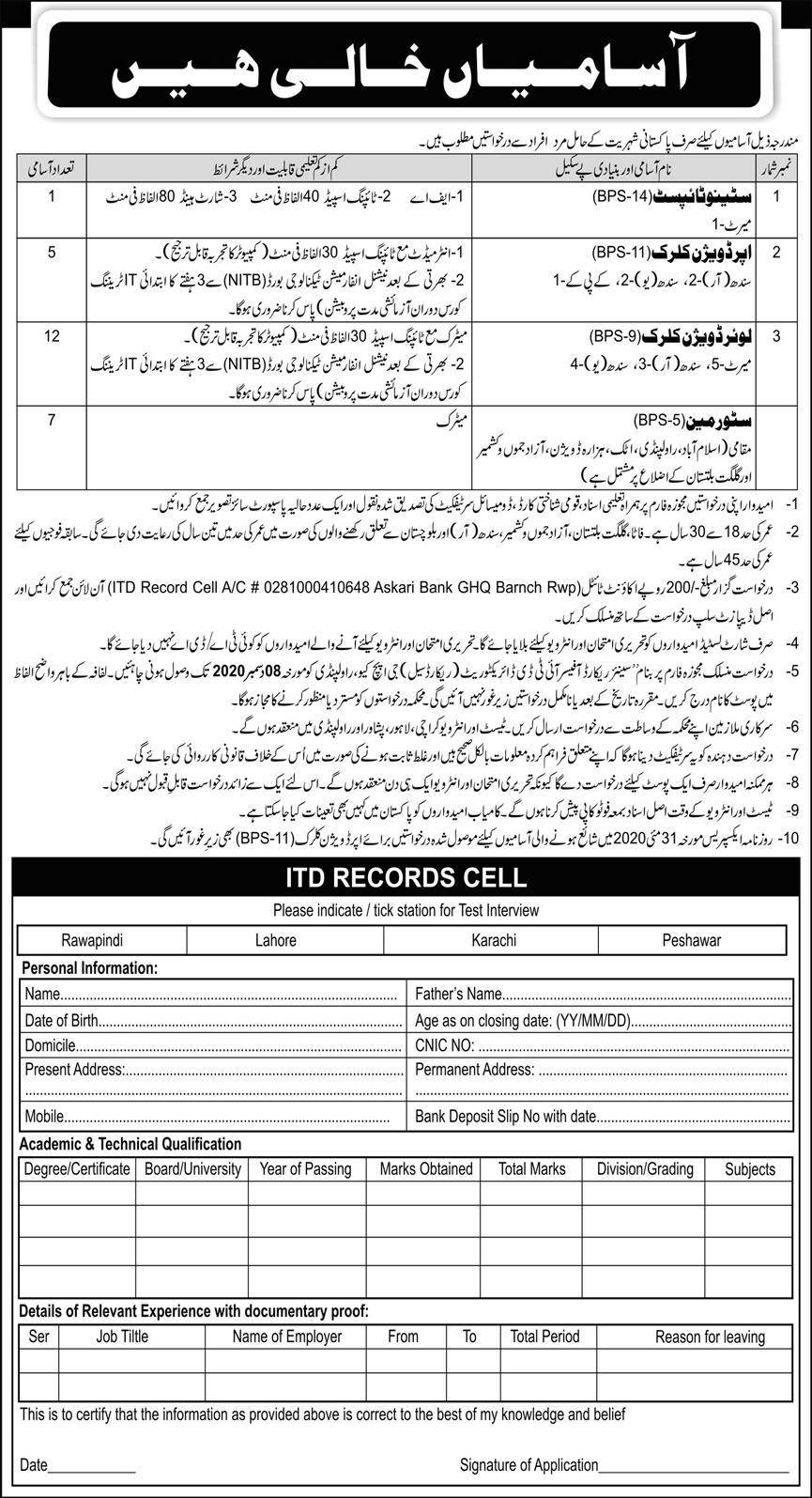 Pak Army Pakistan Jobs in ITD Records Cell
