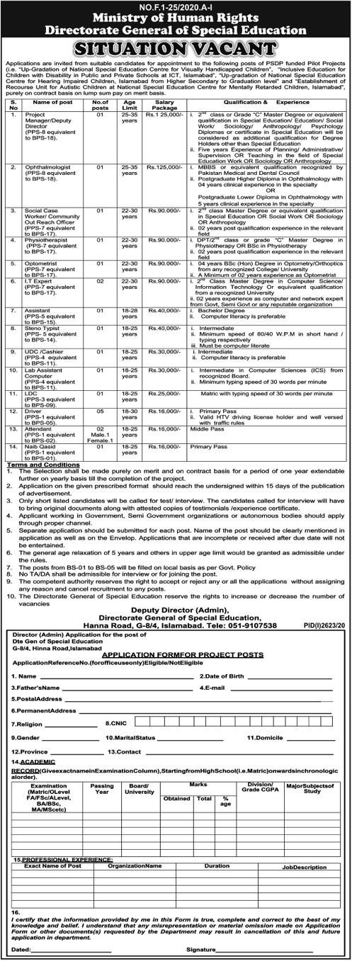 Government Islamabad Jobs in Ministry of Human Rights
