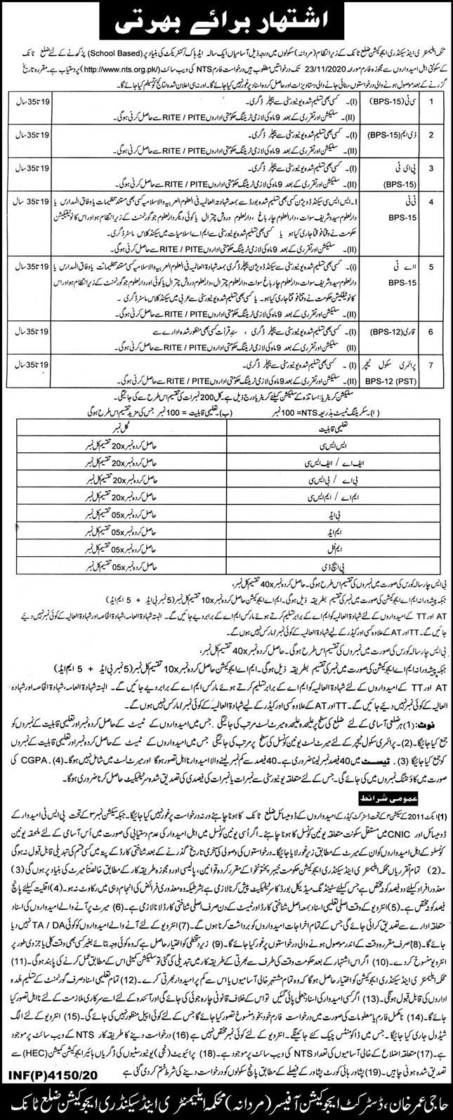 NTS Jobs in KPK Elementary and Secondary Education 2020