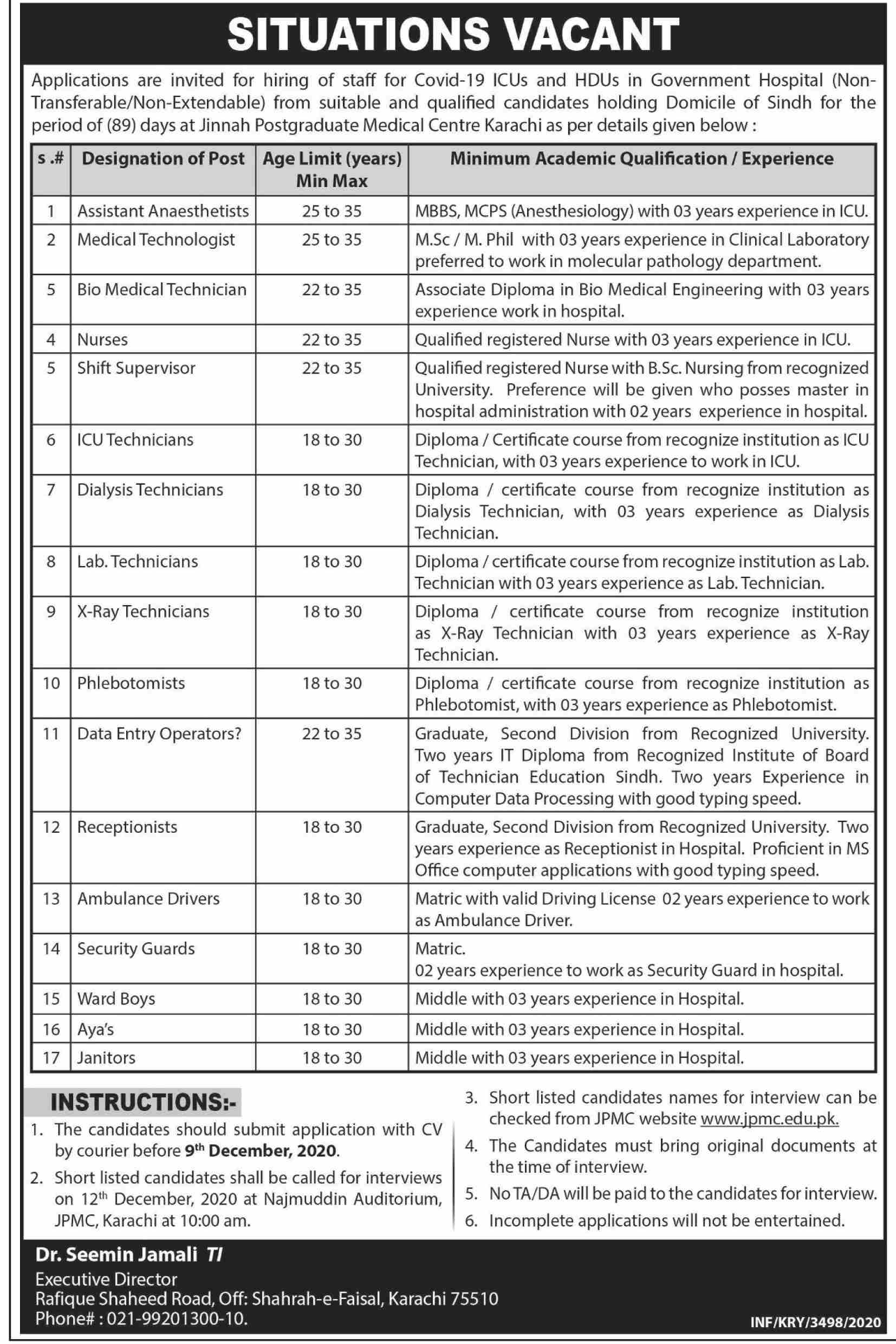 Jinnah Hospital Jobs in Karachi - December 2020 