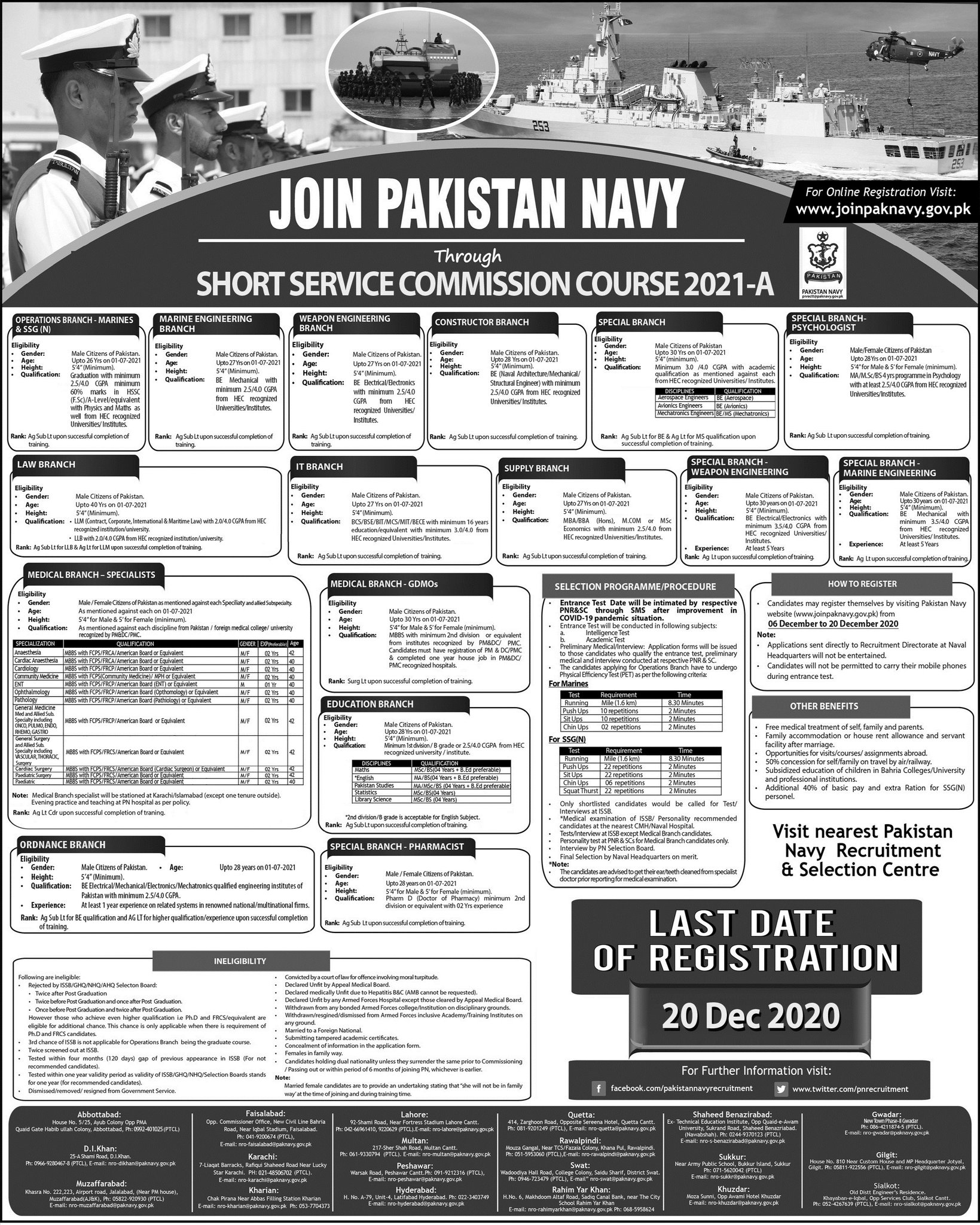 Join Pak Navy Through Short Service Commission