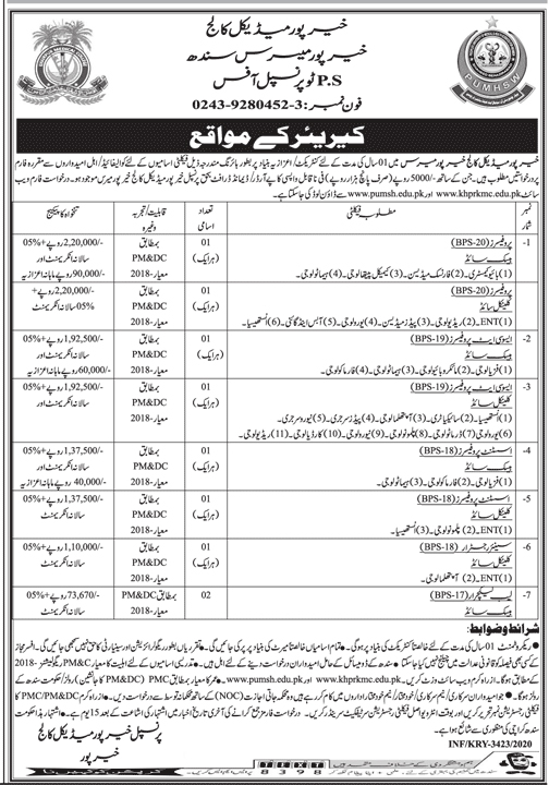 KMC Today Jobs at Khairpur Medical College