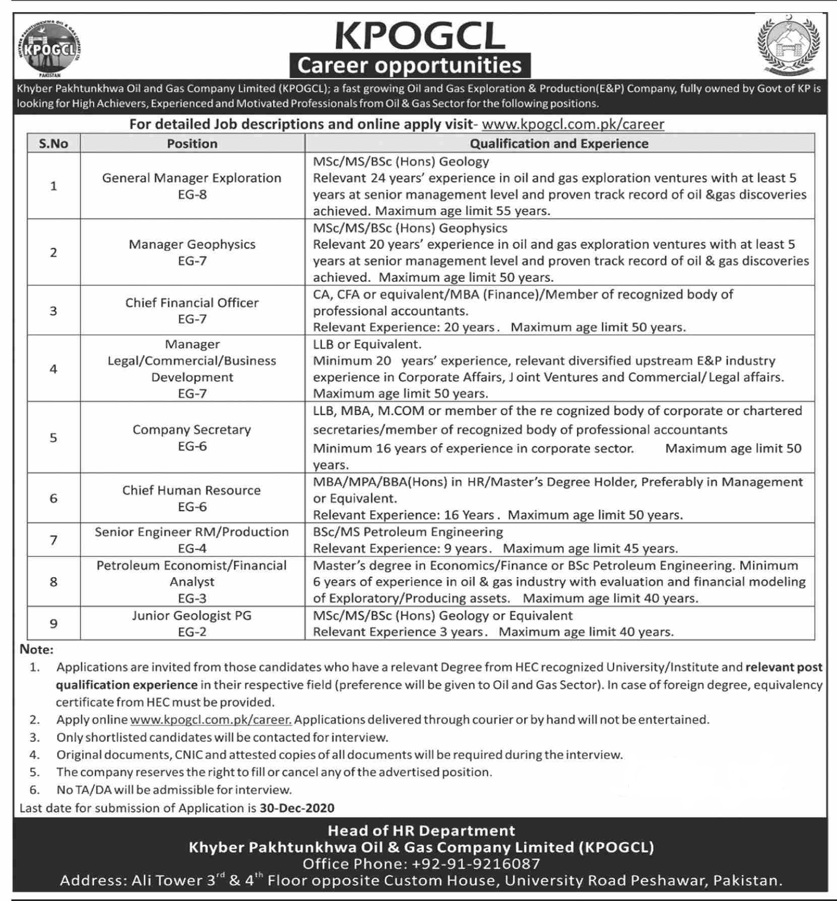 KPOGCL Jobs in Khyber Pakhtunkhwa Oil and Gas Company