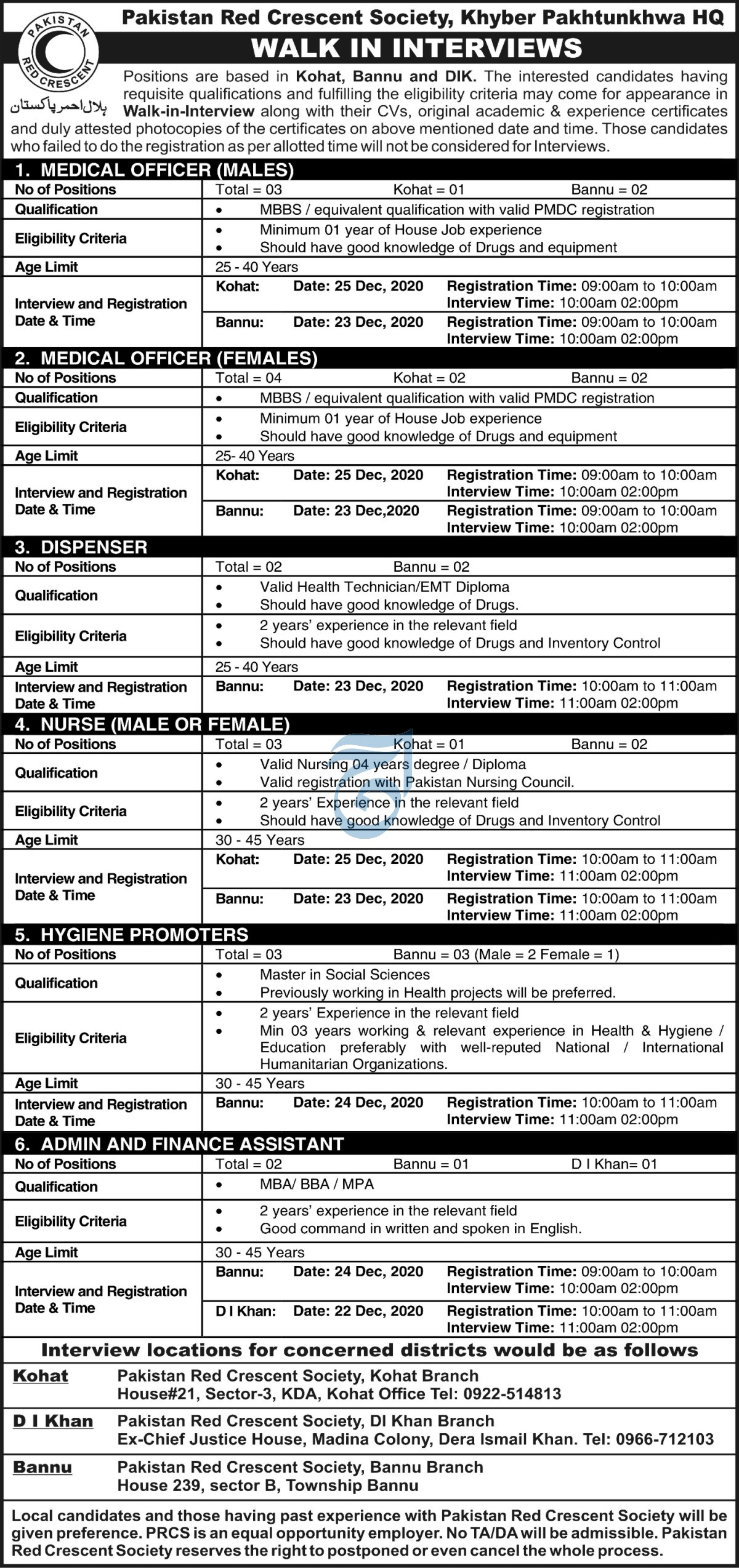 PRCS Jobs in Bannu Pakistan Red Crescent Society