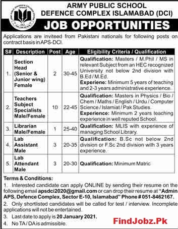 Army Public School Defence Complex Jobs in Islamabad