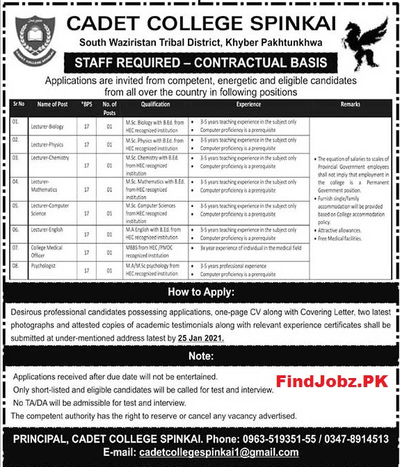 Today Jobs in Cadet College Spinkai 