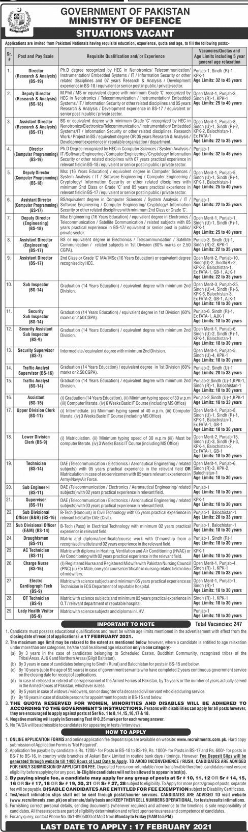 Federal Government Jobs in Ministry of Defence 