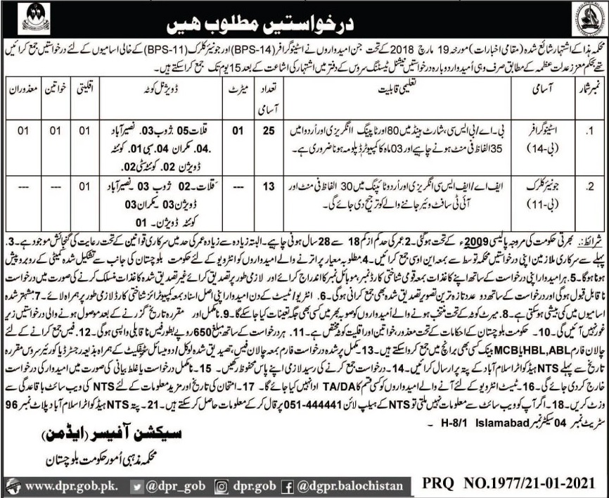 Ministry of Religious Affairs NTS Jobs in Balochistan