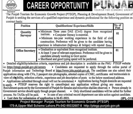 Latest Jobs in Punjab Tourism for Economic Growth Project
