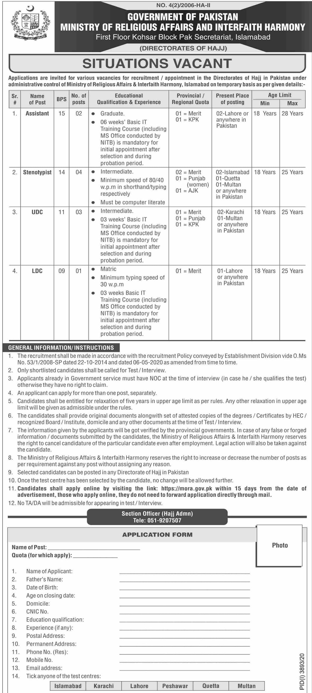 Govt Jobs in Pakistan Ministry of Religious Affairs