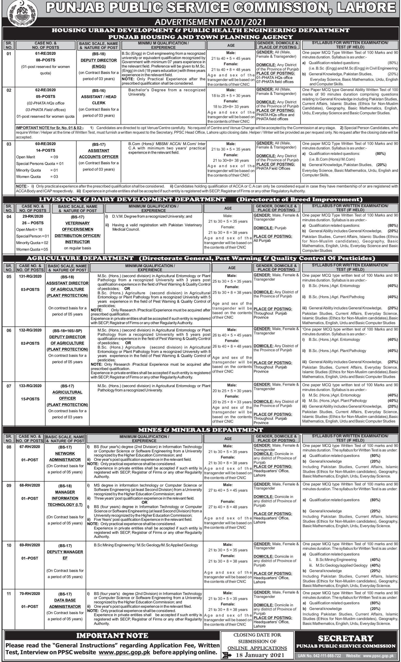 Punjab Public Service Commission PPSC Jobs in Pakistan