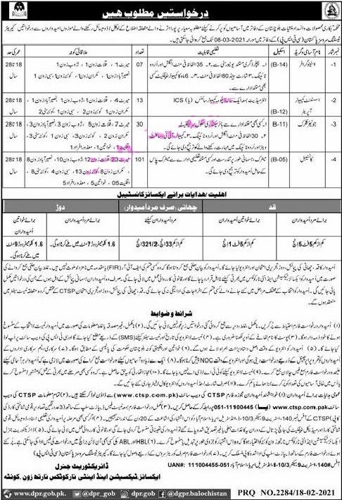 Balochsitan Jobs in Excise and Taxation Department