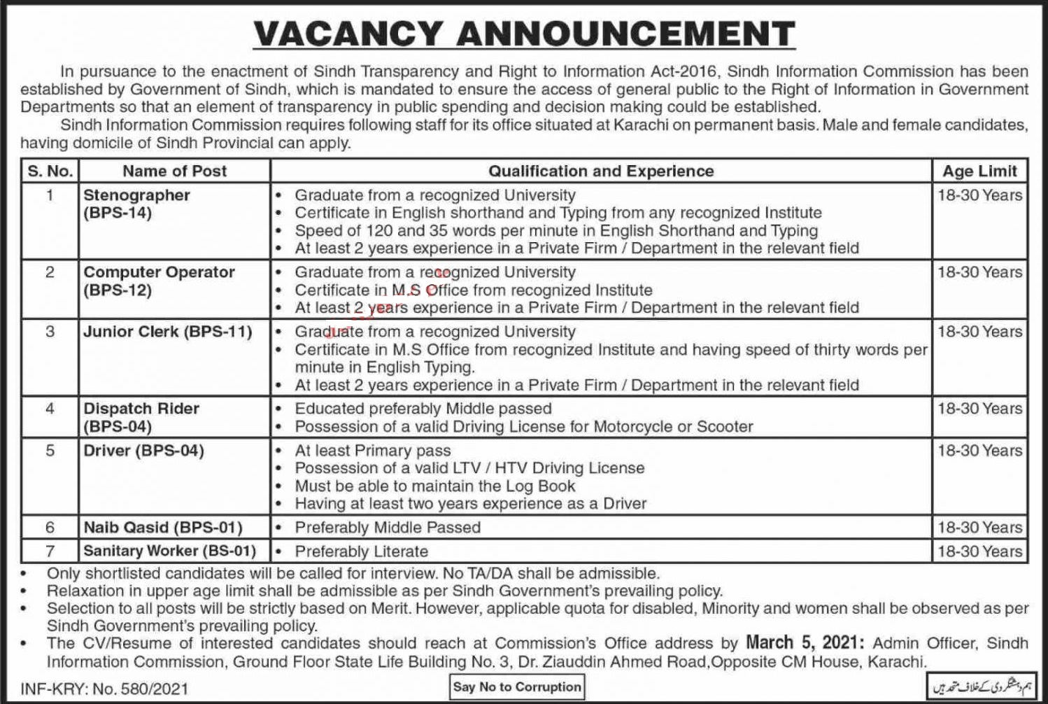 Sindh Information Commission Jobs in Karachi