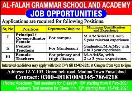 Teaching Jobs in Faisalabad