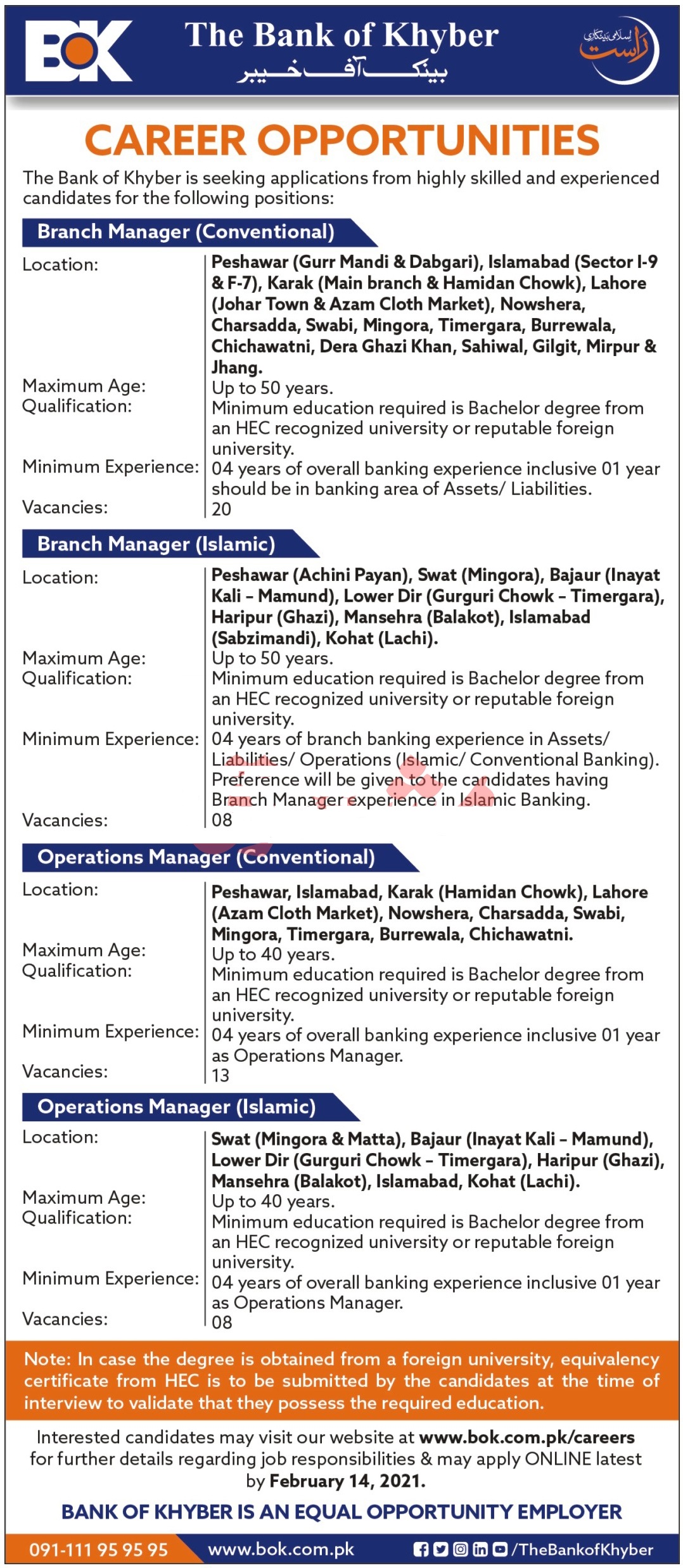 The Bank of Khyber Jobs in Punjab & KPK -BOK Careers