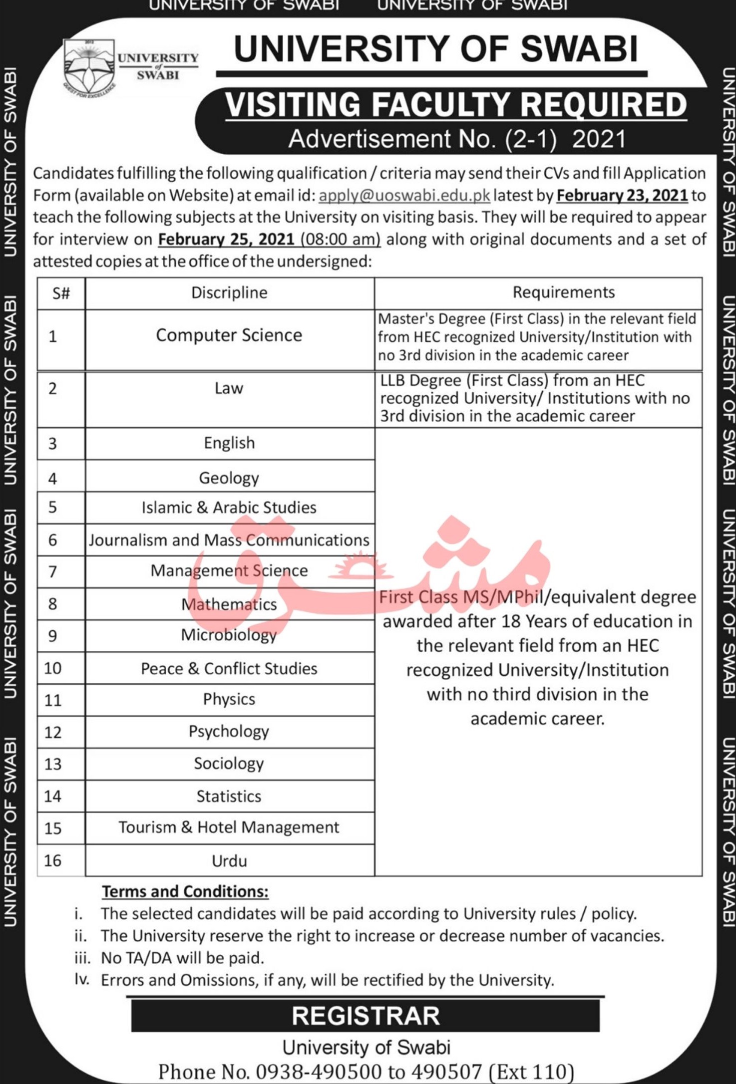 Visiting Faculty Required in University of Swabi Jobs