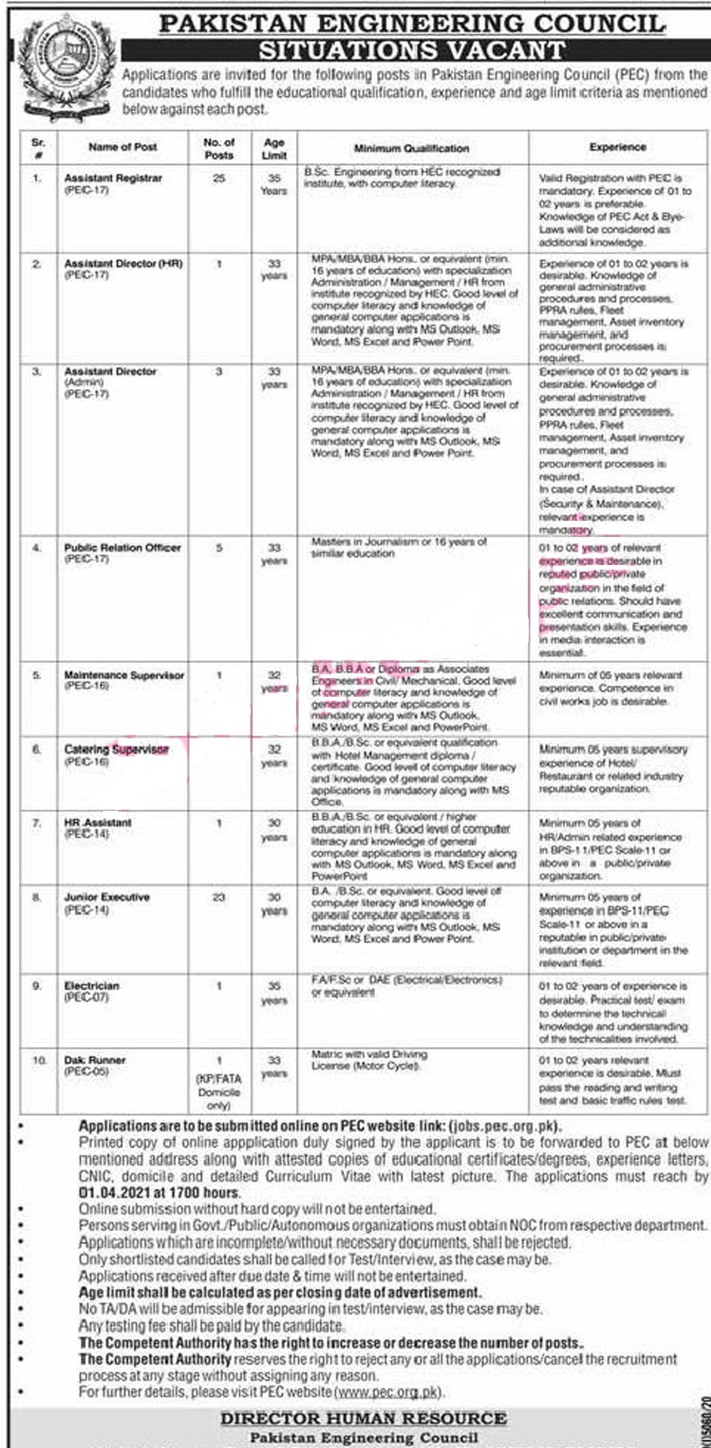 PEC Jobs in Pakistan Engineering Council 2021