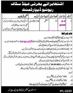 Revenue Department Patwari Jobs in Punjab 2021