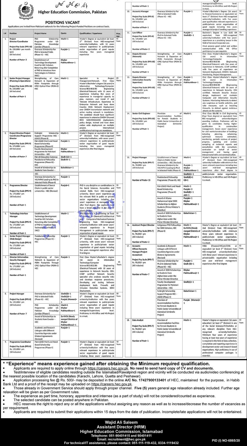 Higher Education Commission HEC Jobs 2021 Apply Online
