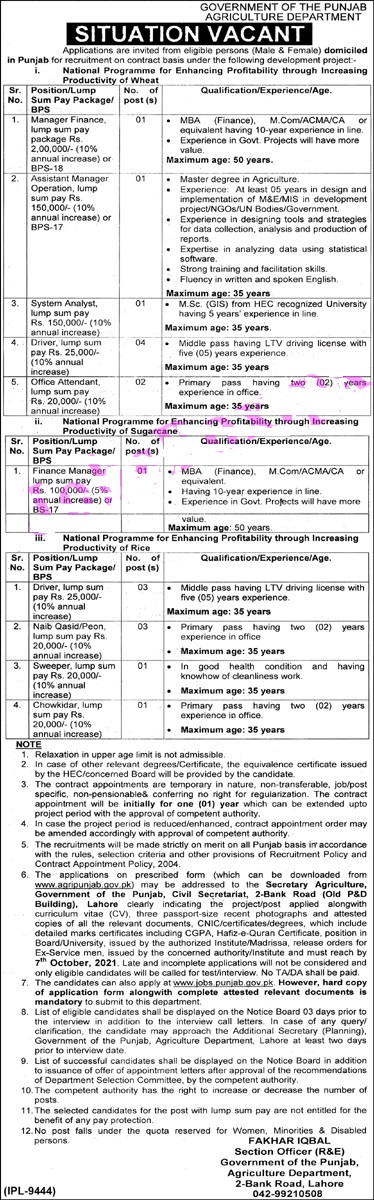 Agriculture Department Jobs 2021