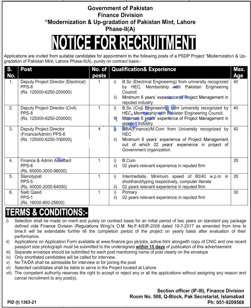 Finance Division Government of Pakistan Jobs 2021