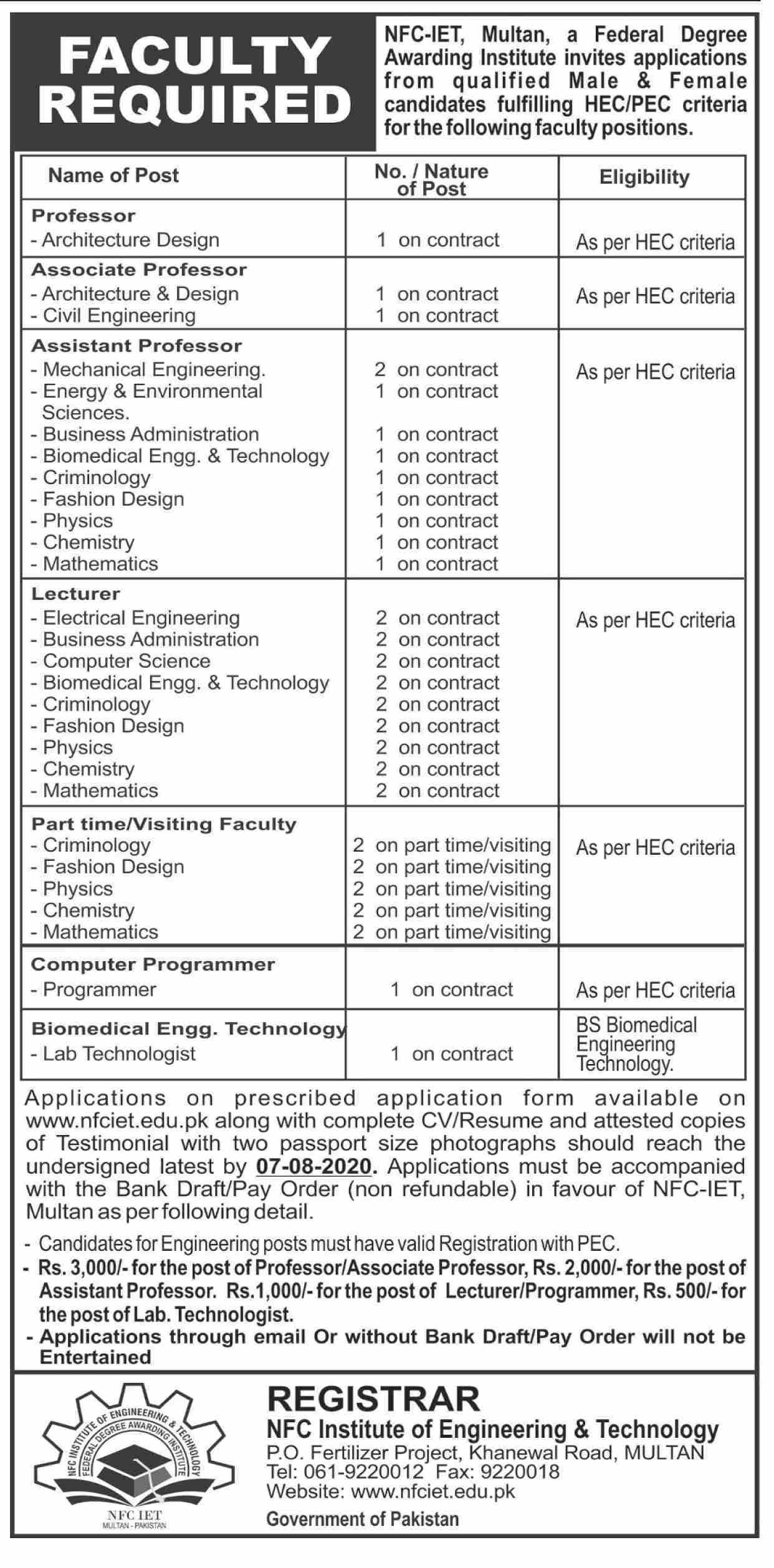 Jobs in Multan Institute of Engineering & Technology