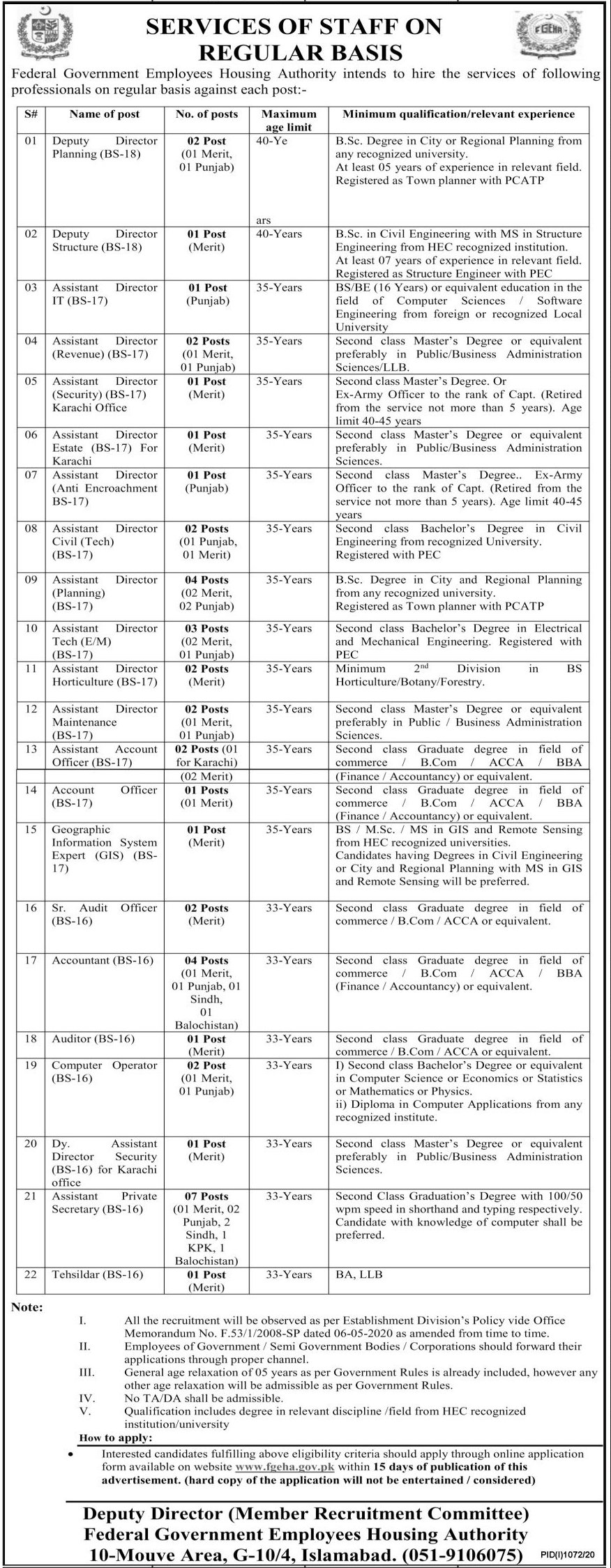 Govt Jobs in Federal Govt Employees Housing Authority