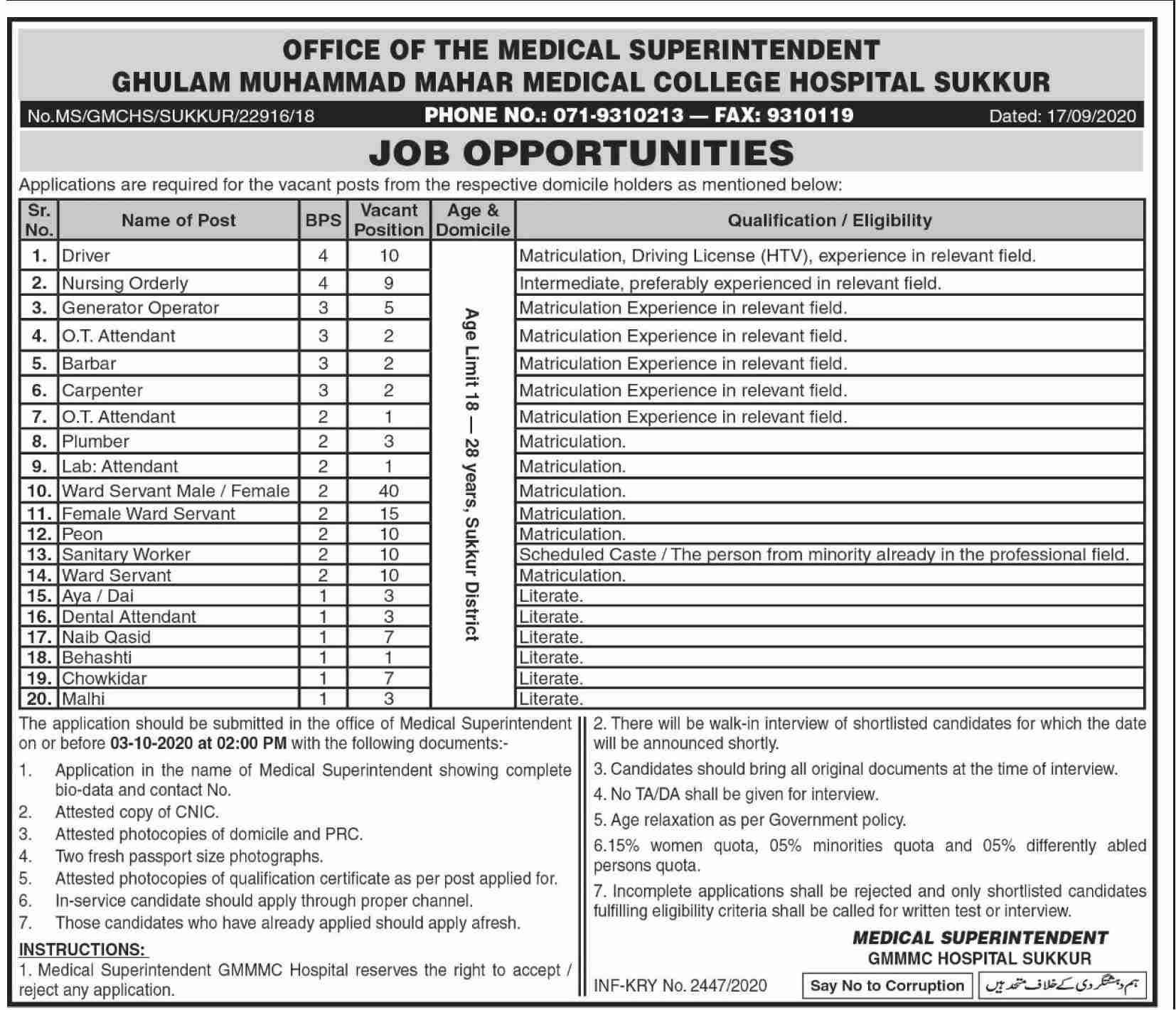  Govt Jobs in Ghulam Muhammad Mahar Medical College