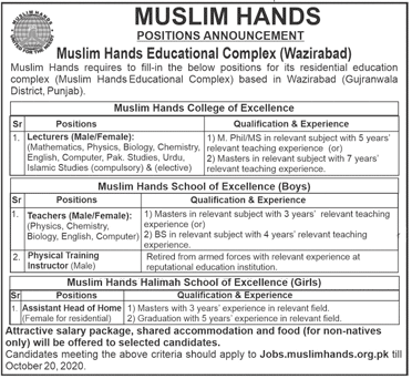Teaching Jobs In Muslim Hands Educational Complex
