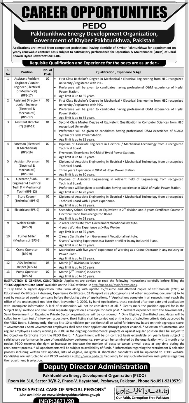 Govt Jobs in Pakhtunkhwa Energy Development Organization