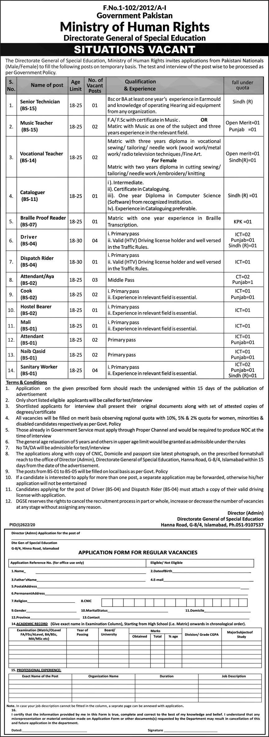 Federal Govt Jobs in Ministry of Human Rights Islamabad