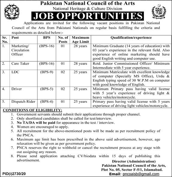 PNCA Jobs in Islamabad National Council of Arts