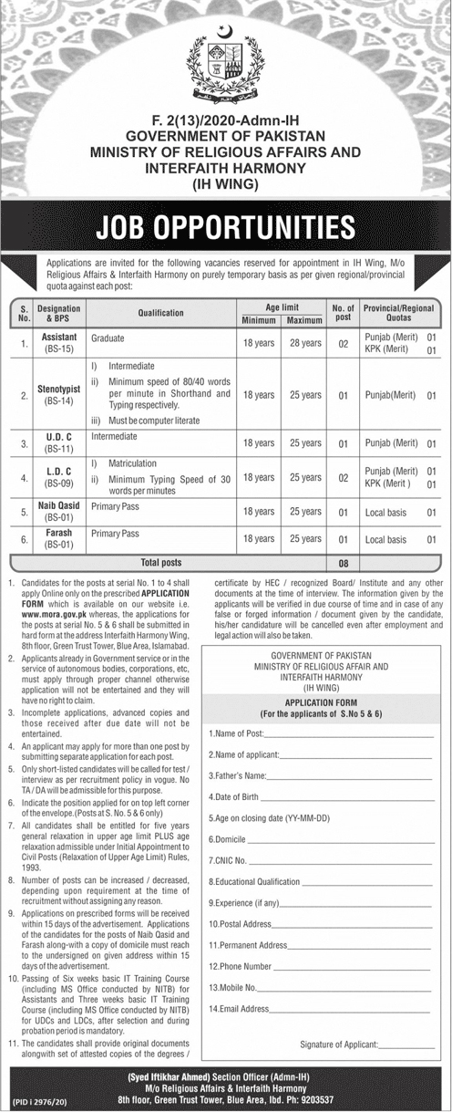 Government Jobs in Ministry of Religious Affairs Islamabad