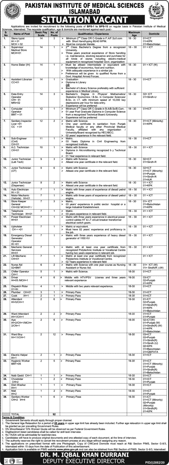 Latest Jobs in Pakistan Institute of Medical Sciences