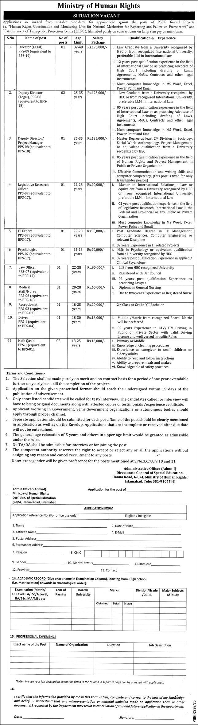 Government Jobs in Islamabad Ministry of Human Rights