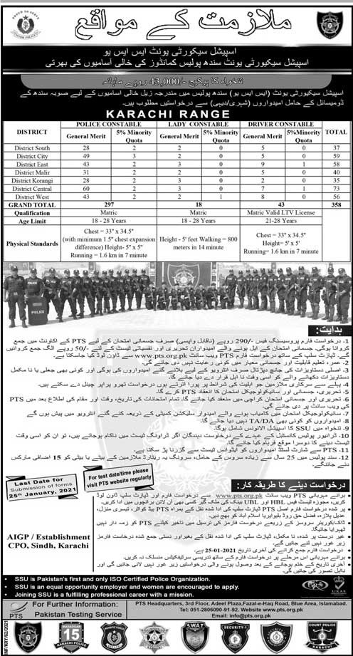SSU Jobs in Sindh Police Special Security Unit-2000 Posts
