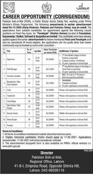 Today Jobs in Punjab