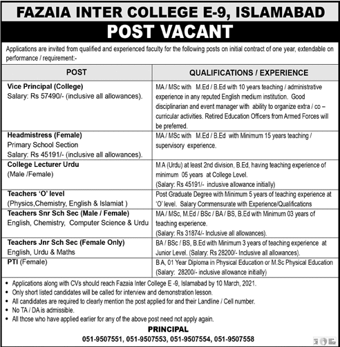 Fazaia Inter College Jobs in Islamabad