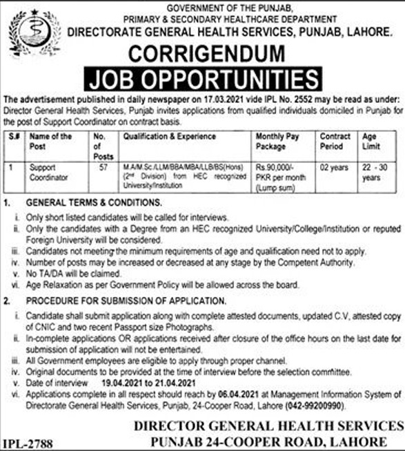Primary Secondary Healthcare Department Jobs in Punjab 2021