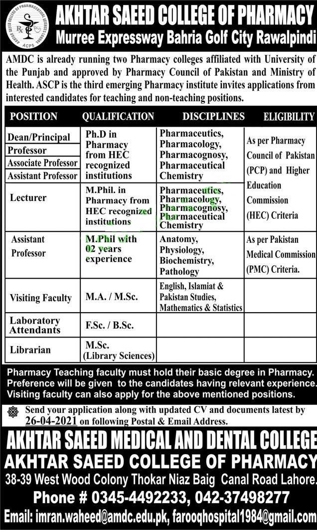Akhtar Saeed College of Pharmacy Jobs