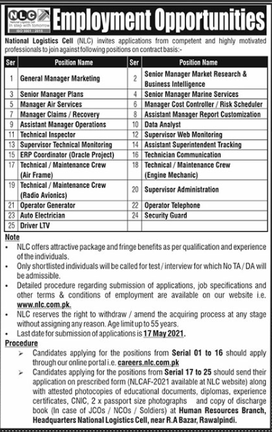 Jobs in National Logistics Cell Rawalpindi