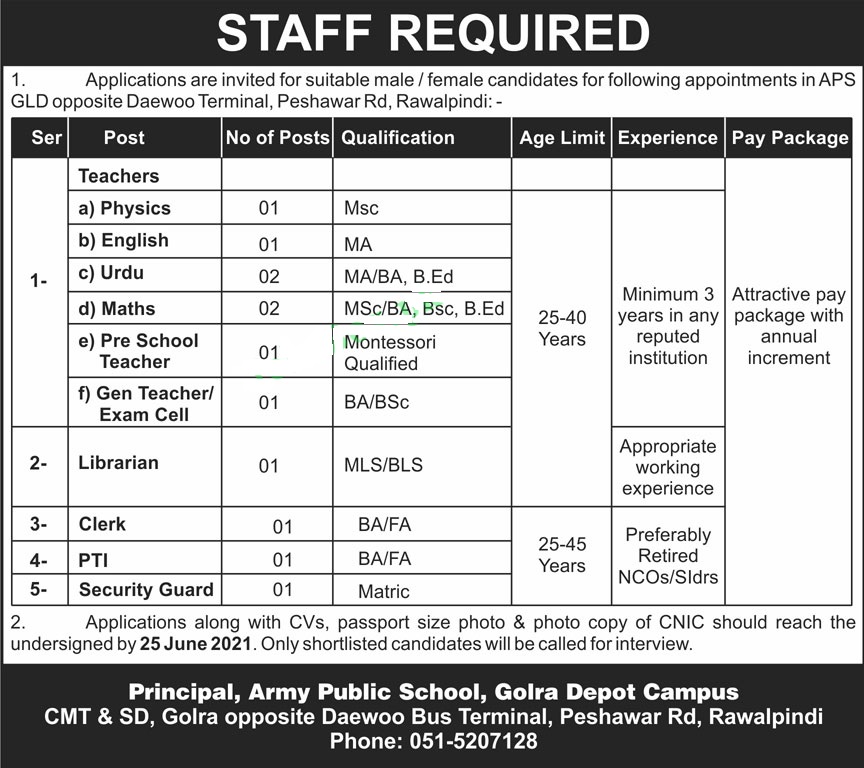 Army Public Schools & Colleges Jobs in Rawalpindi 2021