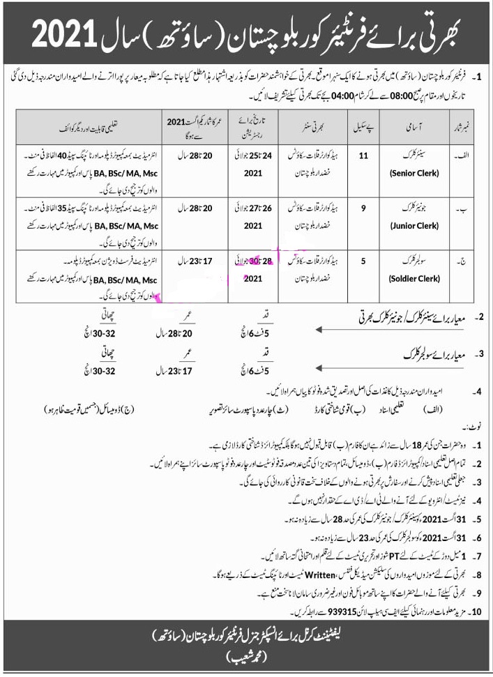 Frontier Corps FC Balochistan South Jobs 2021