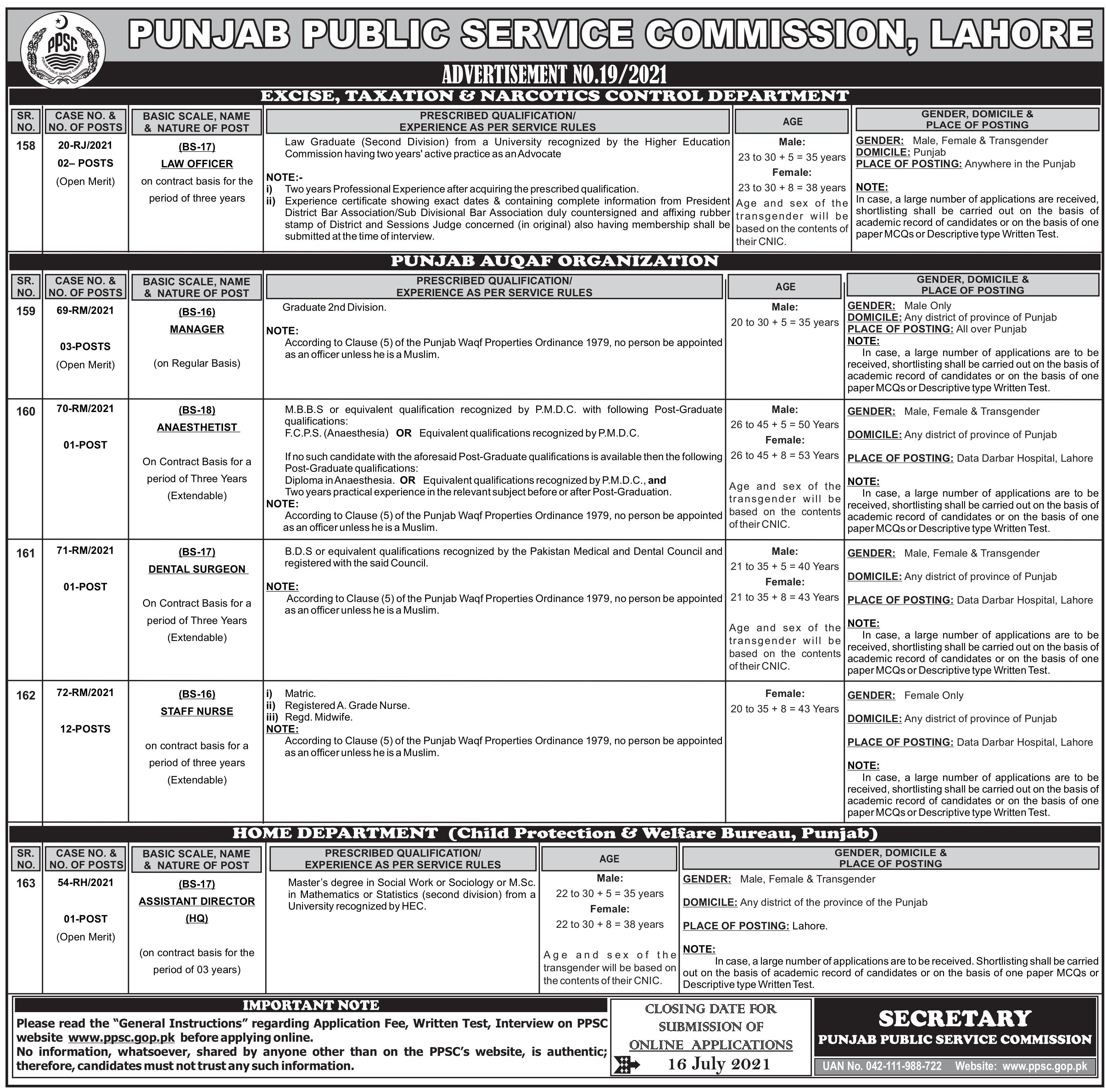 PPSC Jobs July 2021 Advertisement Apply Now